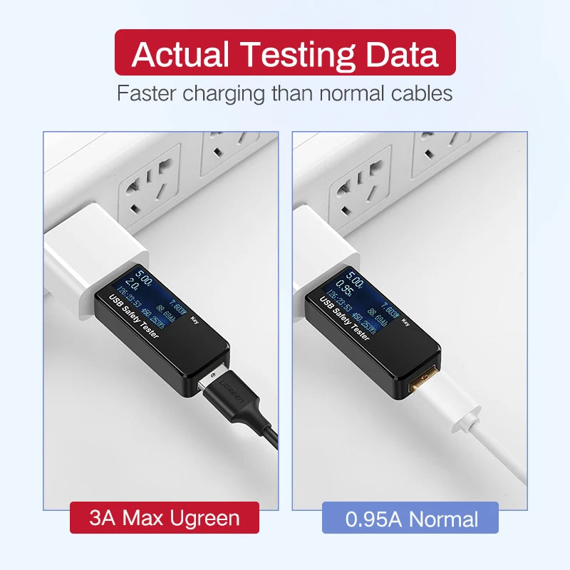 Cable Mobile Phone Charging Cable for Samsung