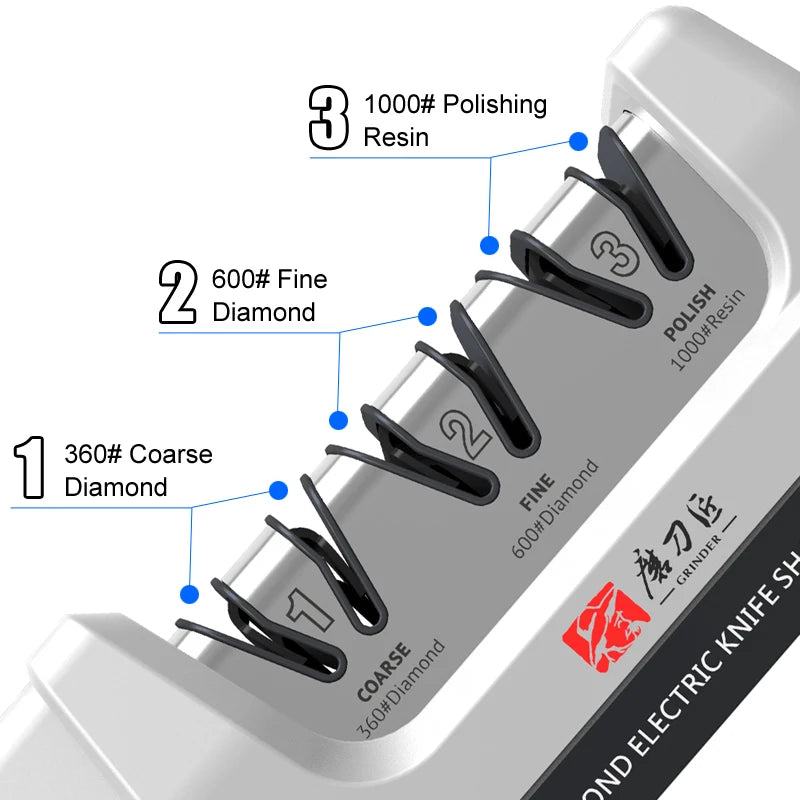 Professional Sharpening System Two Stages Kitchen Knife