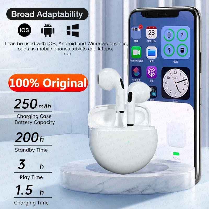 Earphones Mini Earbuds Earpod Headset For Airpodding Apple iPhone Headphones